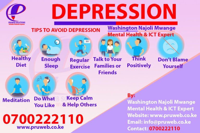 PruwebSolutions Poster 5 - Depression