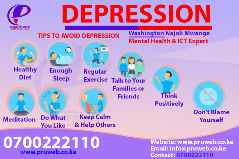 PruwebSolutions Poster 5 - Depression2