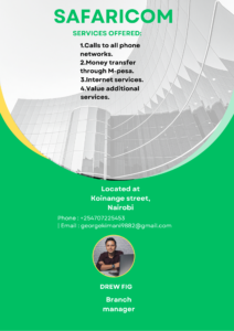 Read more about the article Business Card